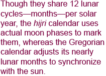 Though they share 12 lunar cycles—months—per solar year, the hijri calendar uses actual moon phases to mark them, whereas the Gregorian calendar adjusts its nearly lunar months to synchronize with the sun.