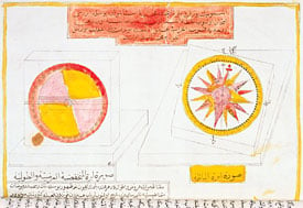 Kâtib Çelebi’s Cihannuma (Universal Geography), published in 1732, included this illustration of a compass and a sundial.