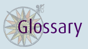 Glossary