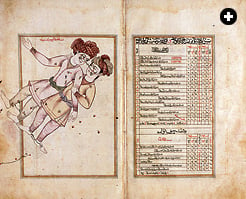 Tenth-century astronomer Abd al-Rahman al-Sufi’s Treatise on the Fixed Stars included both pictures and written descriptions of star patterns, including the Celestial Twins of the constellation Gemini. 