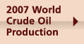 2007 World Cruide Oil Production