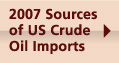 2007 Sources of US Cruide Oil Imports