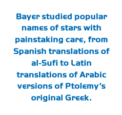 Bayer studied popular names of stars with painstaking care, from Spanish translations of al-Sufi to Latin translations of Arabic versions of Ptolemy’s original Greek.