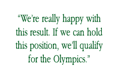 “We’re really happy with this result. If we can hold this position, we’ll qualify for the Olympics.” 