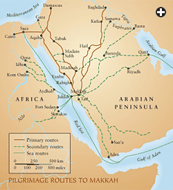 Route to Mecca