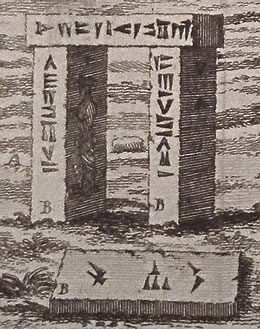 En route from Isfahan to Hormuz on the coast in 1621, della Valle stopped at Persepolis, copying and later publishing the first cuneiform inscriptions to be seen in Europe. He correctly deduced that the writing was read from left to right, but could not decipher it.