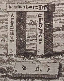No caminho entre Isfahan e Hormuz pela costa em 1621, della Valle parou em Persépolis, onde copiou e, mais tarde, publicou as primeiras inscrições cuneiformes vistas na Europa. Deduziu corretamente que a escrita era lida da esquerda para a direita, mas não conseguiu decifrá-la.